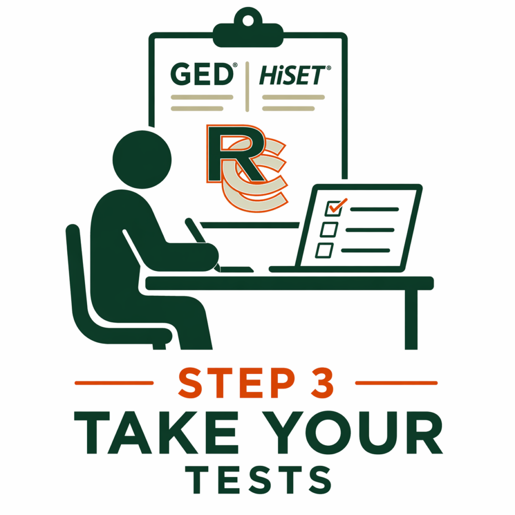 Step 3 - Take your tests